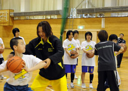 写真：腕を使って