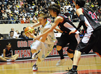 第79回ALL JAPAN　決勝 vs トヨタ自動車